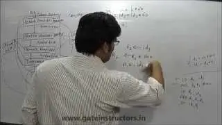Compiler Design lecture: Code Optimization, Target Machine Code Generation | 17