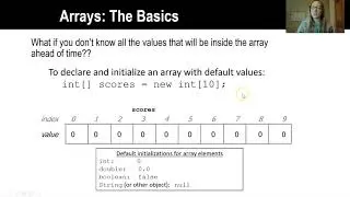 Introduction to Arrays in Java