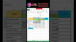 Shortcut Formula Excel ‼️ Mengunakan Rumus SUM secara Cepat #tutorialexcel #excelformula