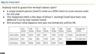 CS61B Lecture 10 - Midterm Review (and town hall announcement)