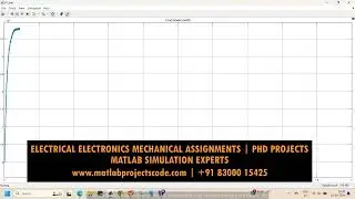 PV MPPT ANN ARTIFICIAL NEURAL NETWORK MATLAB SIMULINK SIMULATION