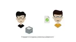 Видеоинструкция для Федерального Казначейства