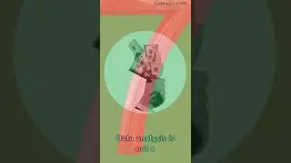 what is Data Analysis
