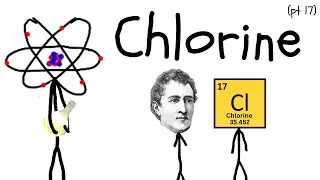 Each ELEMENT Explained in 1min (Chlorine)