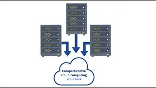 Realized Solutions Cloud Computing Solutions