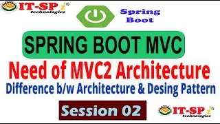 Spring Boot MVC introduction Of  FrontController || Session 02 || by Mr. SVK