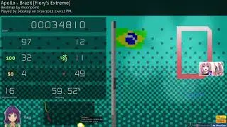 brazil 59.52% 10* hddtrx 6 digit osu