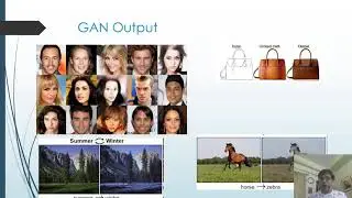 GAN - A simple introduction