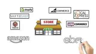 Octopus Bridge, Inc. | Bridging the gap between - Point-of-Sale (POS), Ecommerce, and Marketplaces