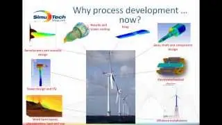 ANSYS ACT Intro Video - By SimuTech Group