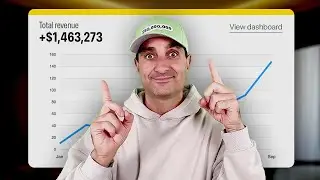 How to grow a reputation management business? | Fatrank lead generation