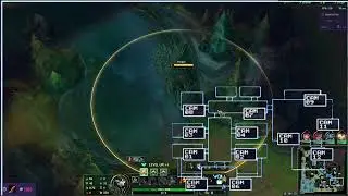 most normal day in league