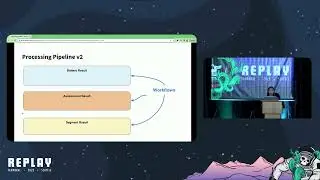 Using Temporal to orchestrate proactive brain health | Replay 2023