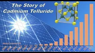 The Story of Cadmium Telluride: Kick-Starting the Solar Boom