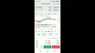 Расторговка перед прыжком вверх ➡️ DOT 09.05.21 🕖 12.10  Цена ⤵️  39.37$ 
