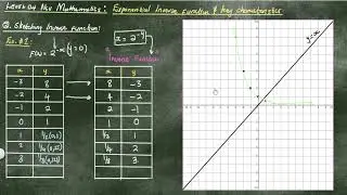 Why Exponential Functions “Undo” Themselves 🤯 | NCV Maths Level 4 Inverse Functions