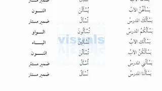 Madinah Arabic Book 3/3 Lesson 3/17
