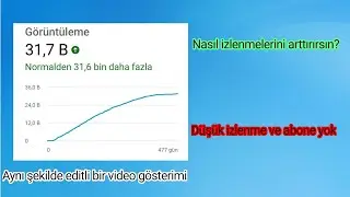 Nasıl izlenme arttırılır? ve editli bir video