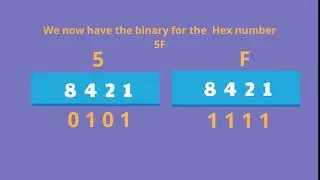 Convert Hex to Decimal In Less Than 3 Minutes