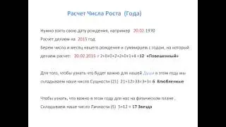 Расчет индивидуального Числа Года 2015 !!!