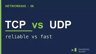 TCP vs UDP Explained: Reliable vs Fast (and When to Use Each)