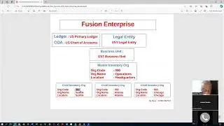 PR CPA SPO