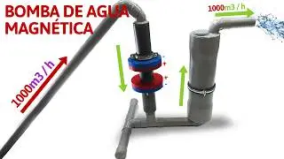Super Potente Bomba de Agua Magnética Sin Electricidad