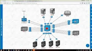 F5 Local Traffic Manager  Licensing , Provisioning and Basic Setup-Full Training