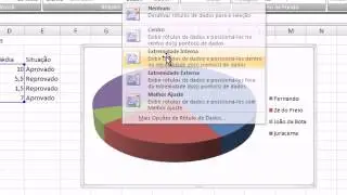 Função SE Formatação Condicional e Gráfico excelparte2