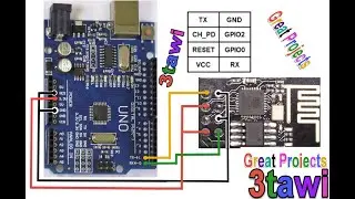 How to easily and quickly program the ESP8266 01 module via an arduino Uno with example.