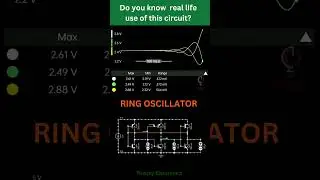 #electronics Ring Oscillator Circuit Working with waveforms #electroniccircuits #circuitdesign