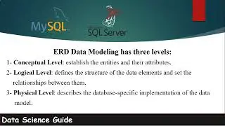 What is Conceptual Entity Relationship Diagram (ERD)?