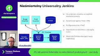 4Developers 2022 (fragment wystąpienia) - Jenkins i Kubernetes do CI/CD?