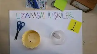 UZAMSAL İLİŞKİLER 1. BÖLÜM 1. SINIF