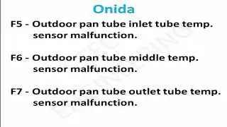 Onida Ac Error Codes List | Onida  Air Conditioner All Error Codes And Solution