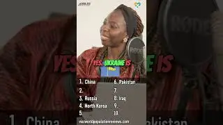 Guess the Top 10 most hated countries in the world!