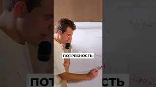 Как формируется потребность? 