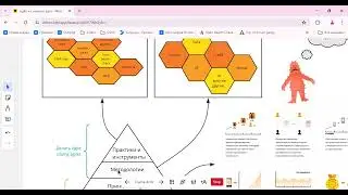 Доклад и обсуждение по основам Agile