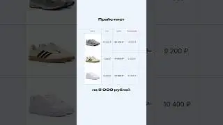 How to quickly sell 13 pairs of sneakers without a store or advertising investments