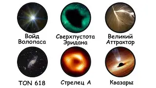 Alarming facts about space