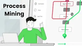 Process Mining Implementation for maximum returns