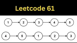 Leetcode 61 : Rotate List , Linked List