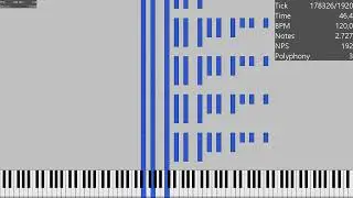SOJRTSS Multiple Octaves / 3.1 Million Notes / MIDI