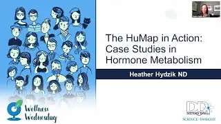 The HuMap in Action: Case Studies in Hormone Metabolism
