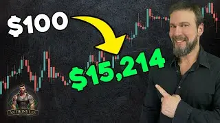 How to GROW a Small trading Account FAST in 2026 (Step by Step)