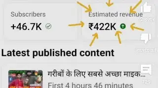 MONOTIJ HONE KE BAD ARNING YOUTUBE PAR  #blog# monotij kare