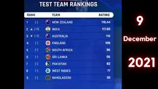 ICC Latest Release Top 8 Test Team Ranking || 9 Dec 2021 | ICC Test Ranking Dec 2021