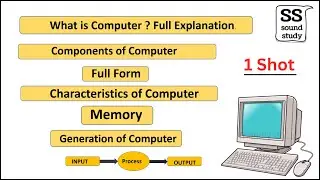 What is Computer ? Full Explanation | Introduction to Computer in Hindi