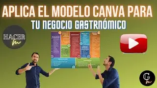 MODELO CANVA PARA PLAN DE NEGOCIO GASTRONÓMICO- Marketing gastronómico
