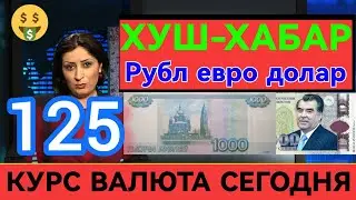 Курс Валюта 14 Декабр